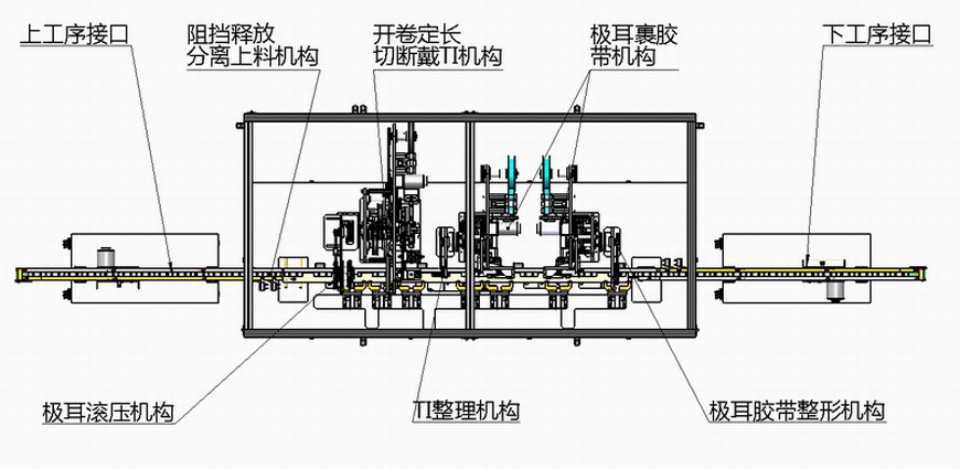 表情比较