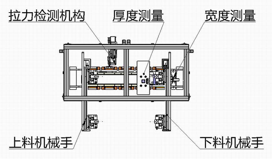 表情比较