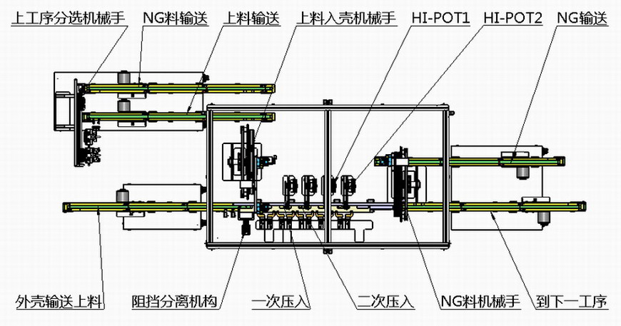 表情比较