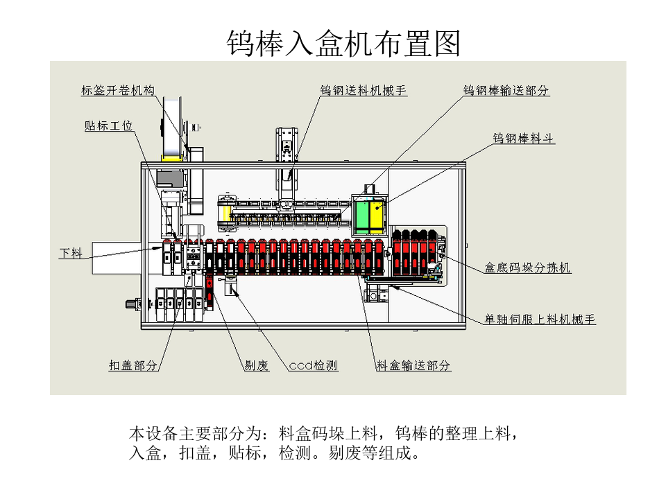 表情比较